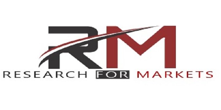 Natural Food Foaming Agent Market Research 2018: Global Industry Top Players (Ingredion, Naturex, ABITEC, Gelita and Nature SA) – StockNewsMagazine