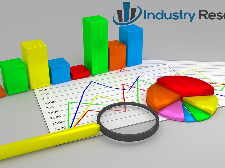 Global AYUSH and Alternative Medicine Market Key Players, Manufacturers, Regions, countries, Type and Application Outlook 2019 to 2025 – Bіrmіnhаm Nеws