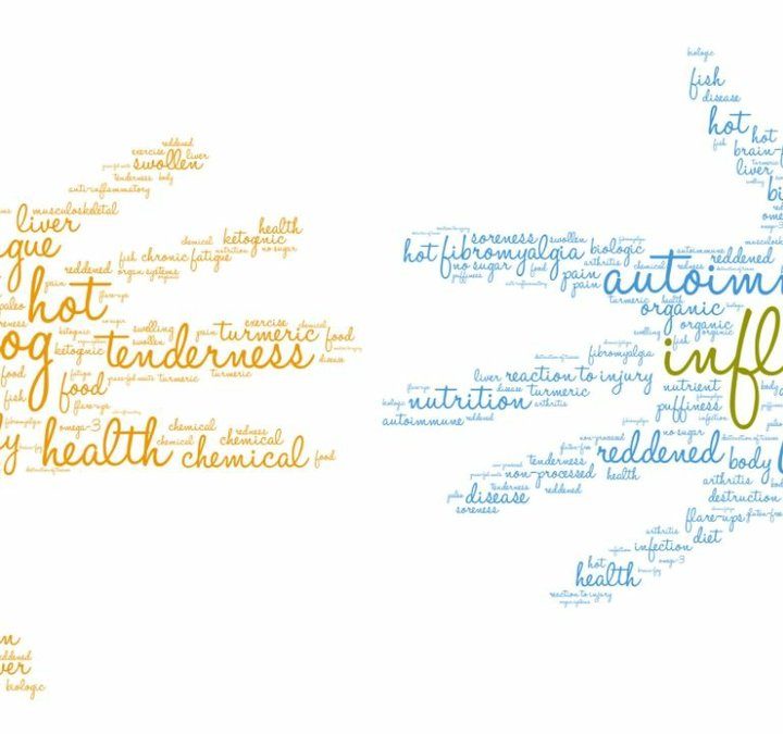 An Alternative Approach to Treating Autoimmune Diseases – Mpls.St.Paul Magazine