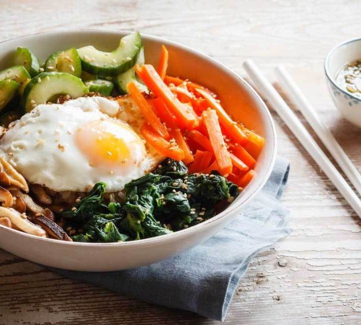 Korean Weight Loss Diet Review: Does the K-Pop Diet Work? – Healthline