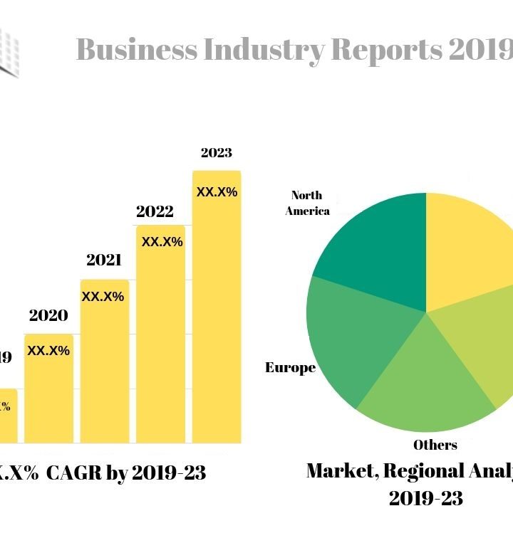 2019 Natural Food Flavors Market Research : International Size, Growth, Trends, Outlook and Future Scope Analysis – NewsStoner