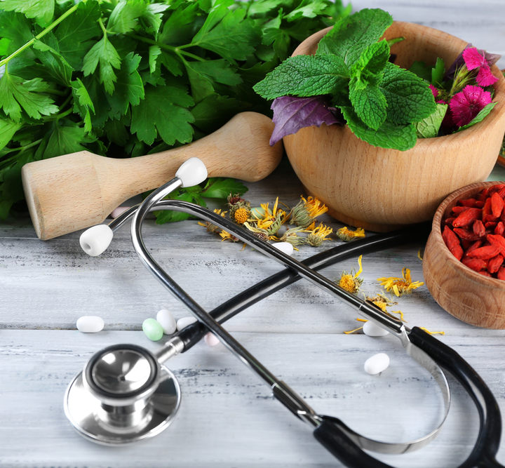 AYUSH And Alternative Medicine Market Research Report And Therapeutic Survey Reviews By Medical Industry 2019 – island Daily Tribune