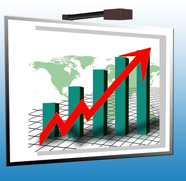 Natural Food & Drinks Market Segments And Key Trends 2019-2025 – Rapid News Network
