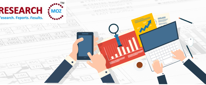 Natural Health Supplements Market Overall Study Report Analysis 2019-2025 – Spaceflight News