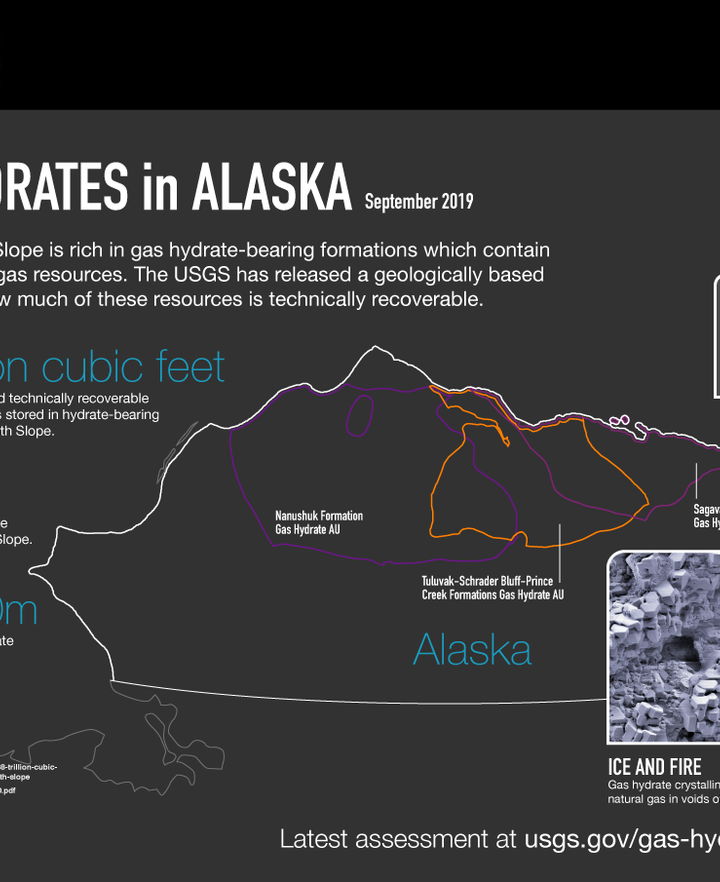 USGS Estimates 53.8 Trillion Cubic Feet of Natural Gas Hydrate Resources in the Alaska North Slope – United States Geological Survey