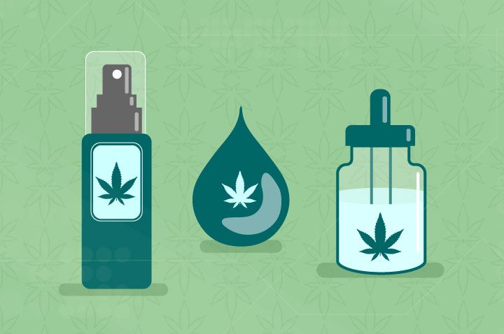 Should You Take CBD for Pain? – Michigan Medicine