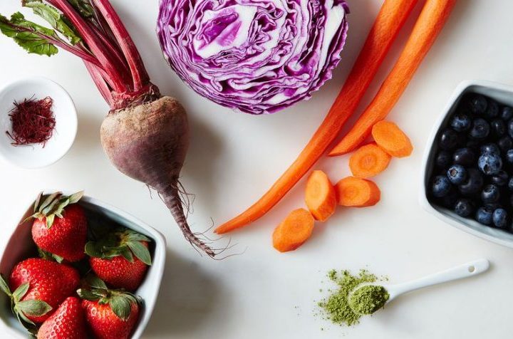 Natural Food Color Ingredients Market 2019 Analysis, Growth, Vendors, Shares, Drivers, Challenges with Forecast to 2025 – 101Newsindustry