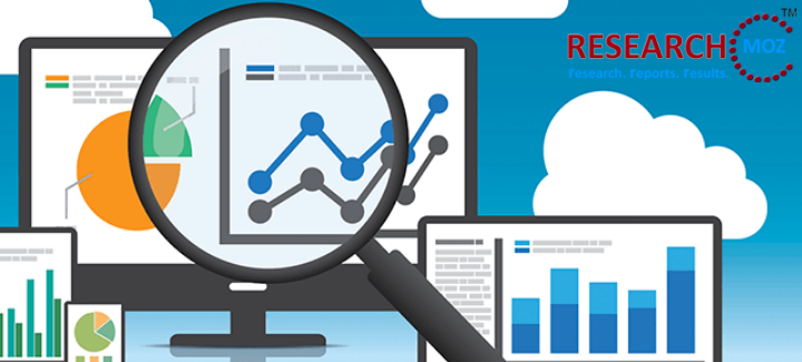Demand for 2020 Natural Biomaterials Market Continues to Grow, Finds Study – Food & Beverage Herald