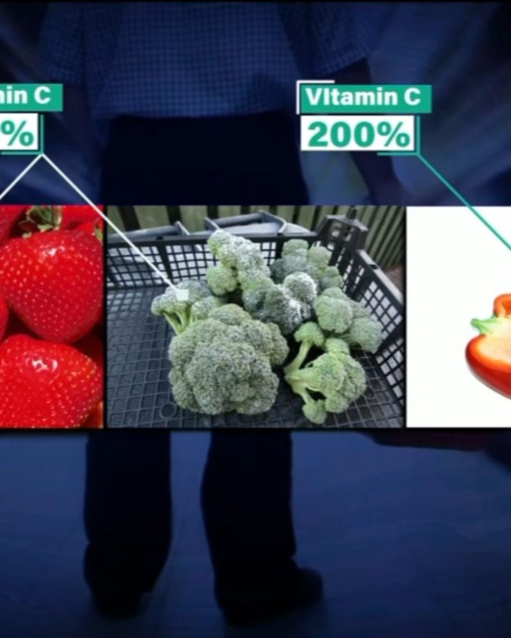 Natural flu fighters: Here are foods that aren’t oranges, grapefruits to consume when sick – KABC-TV