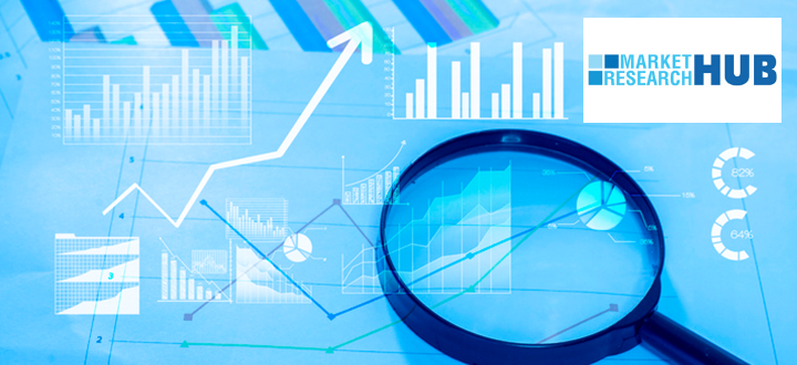 Natural Food Colours Market : Industry Trends and Developments 2019-2026 – Melanian News
