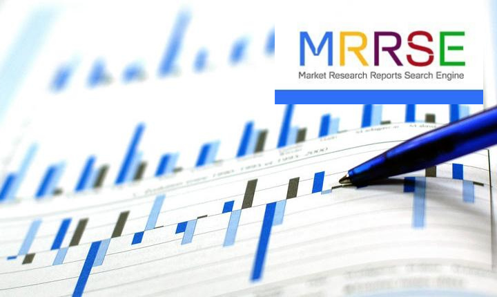 Natural Health Supplements Market Global Analysis and 2019-2024 Forecast Report – Instant Tech News