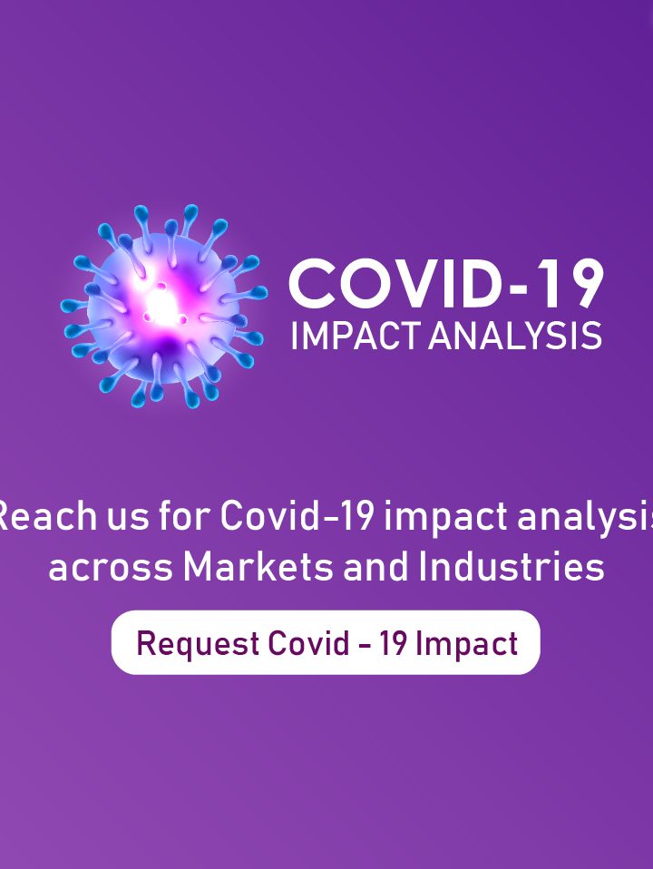 Impact Of COVID-19 On Natural and Organic Food Market Regional Outlook and Driving Factors Analysis 2020 – Cole of Duty
