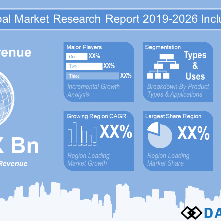 Natural Food Colors Market Size 2020-2026 Review, Key Findings, Growth Strategy, Developing Technologies, Trends And Global Forecast By Regions – Latest Herald